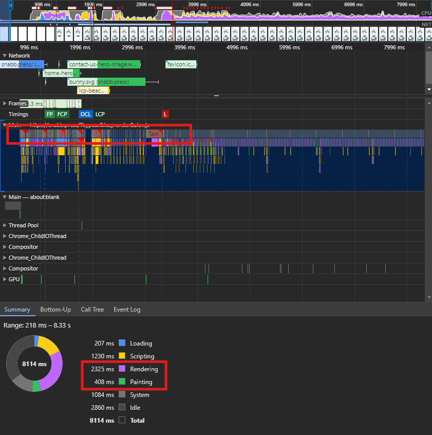 Chrome DevTool Performance tab - After enabling WP Rocket 3.17
