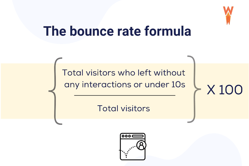 Bounce rate formula explained - Source: WP Rocket 
