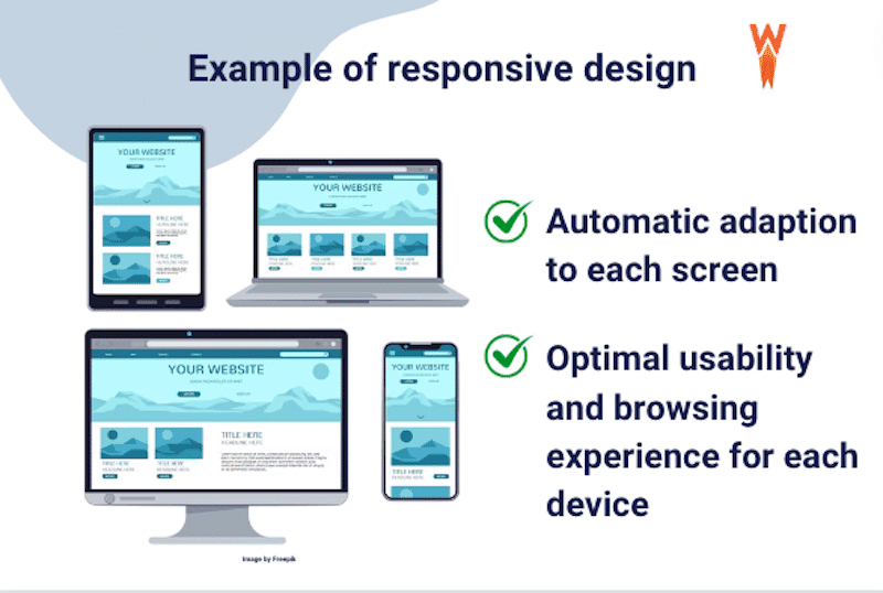 Illustrated responsive desig