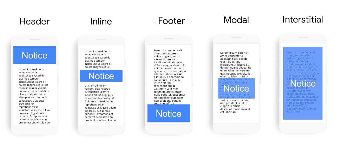 examples of different types of screen notices