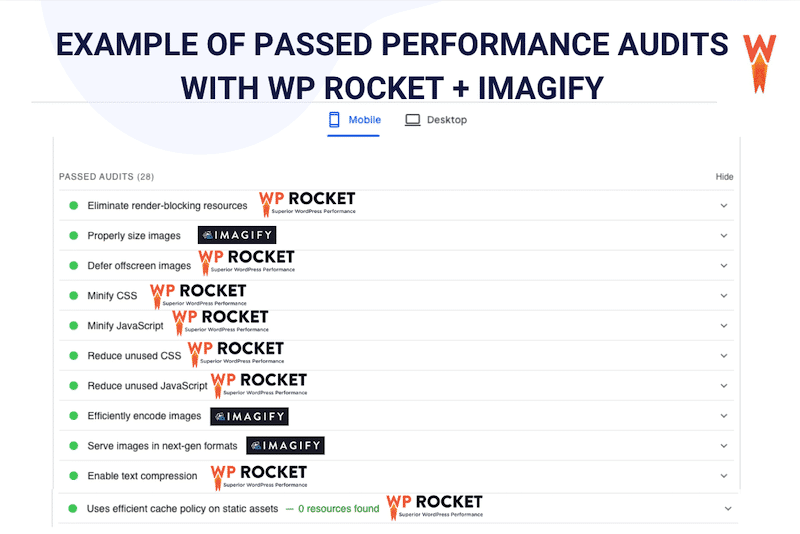 How WP Rocket and Imagify can help to improve the performance of your e-commerce site – Source: WP Rocket
