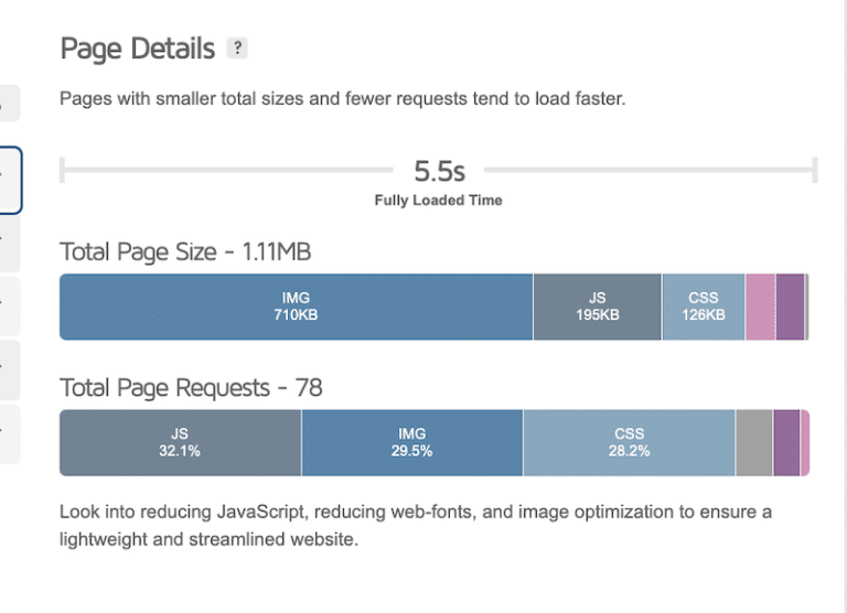 How to Fix the Most Common WordPress Issues Quickly