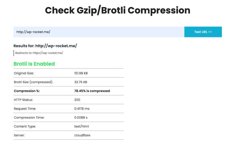 Checking Gzip compression with an online tool - Source: GiftofSpeed 