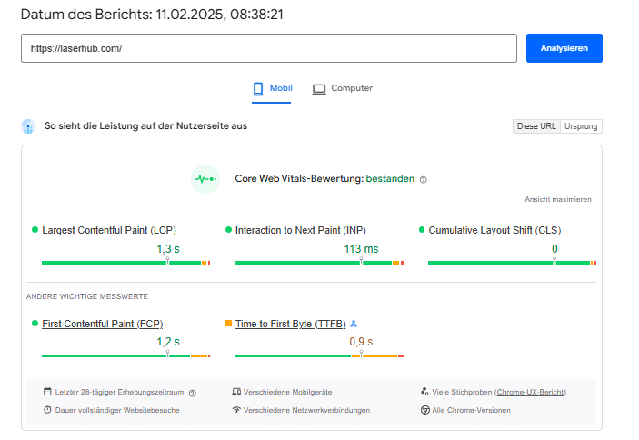 Core Web Vitals assessment passed - Source 