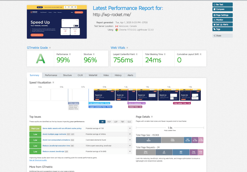 Example of a performance report in GTmetrix – Source: GTmetrix