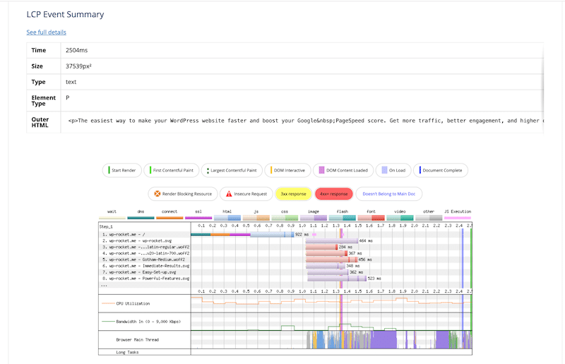 Example of a web performance metrics analysis in WebPageTest– Source: WebPageTest
