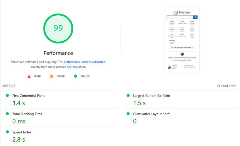 google pagespeed insights performance audit