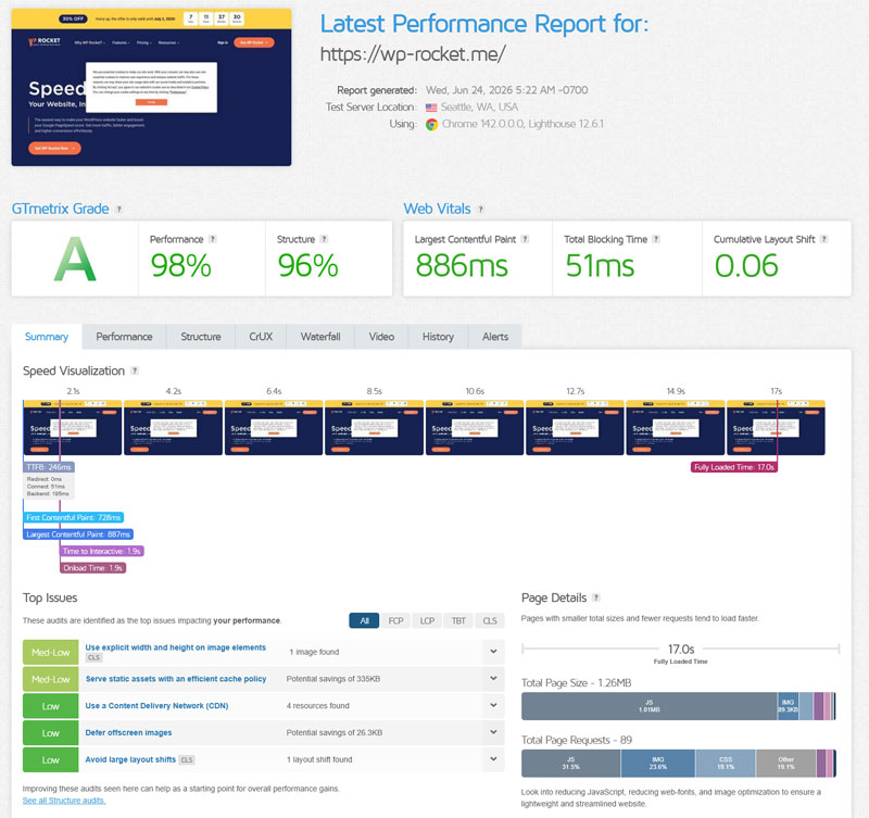 gtmetrix performance testing tool
