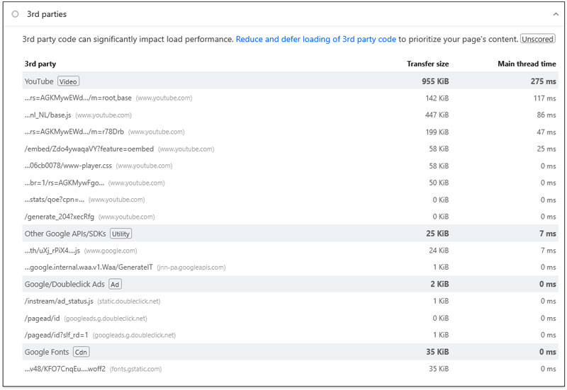 test website initial 3rd parties insight