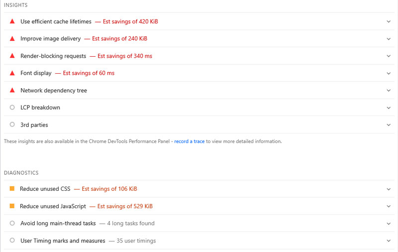 test website insights and diagnostics