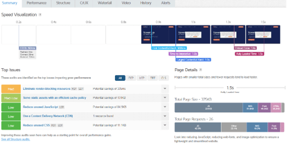 Summary tab - GTmetrix 