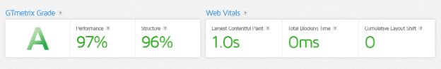 GTmetrix Grade and Web Vitals - GTmetrix 