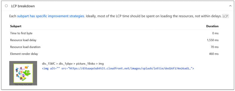 lcp breakdown into subparts in pagespeed insights