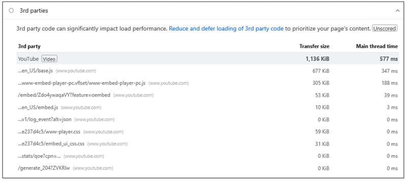 3rd parties insight example in pagespeed insights