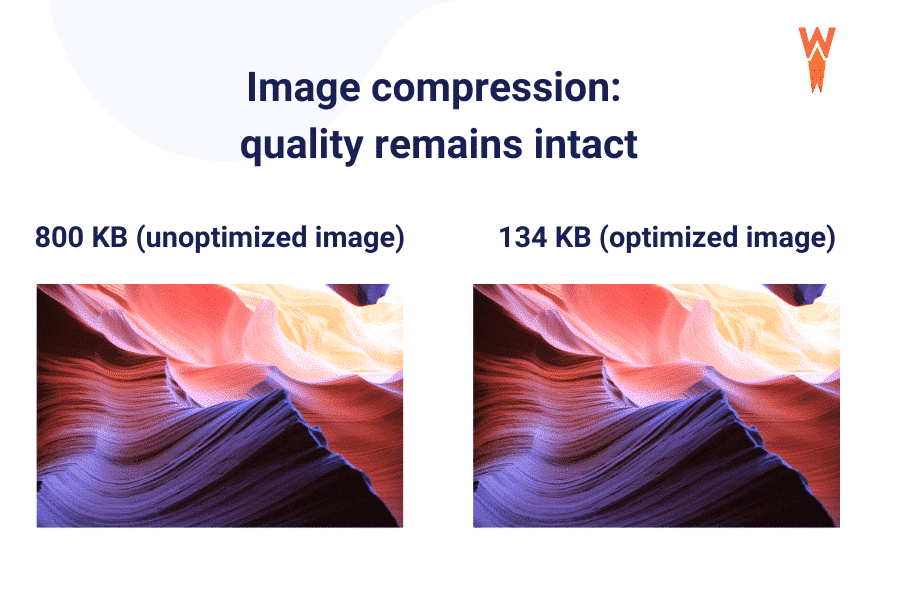 Compression-that-does-not-impact-the-quality