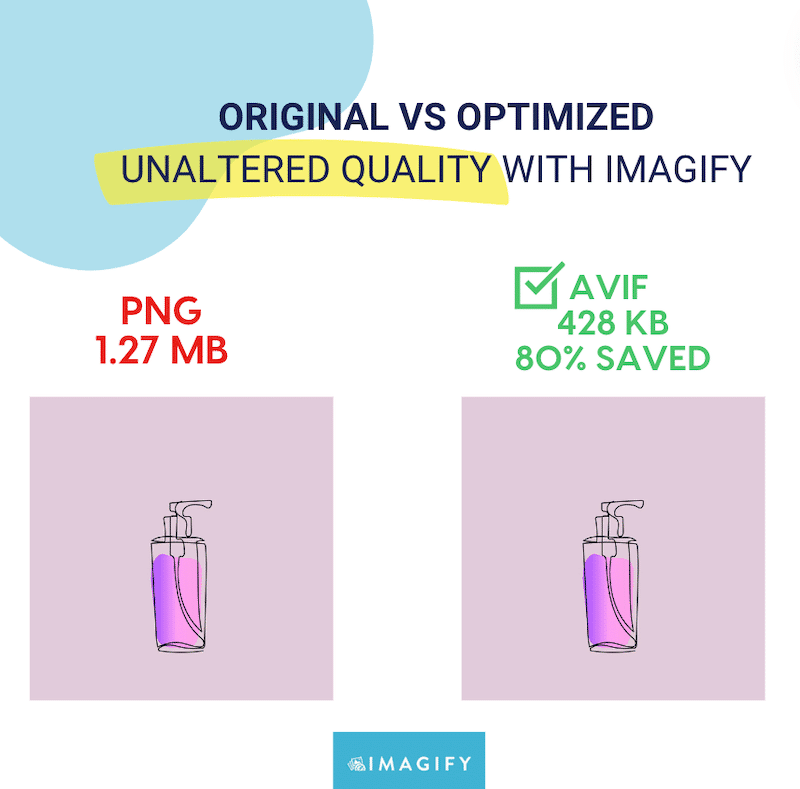 Unaltered-quality-after-compression