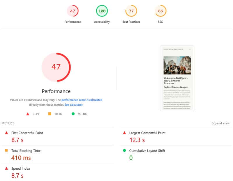 case study initial results