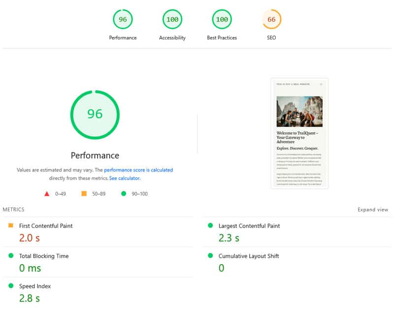 case study results after performance improvements