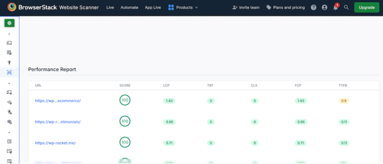 The Best Website Performance Monitoring Tools in 2026