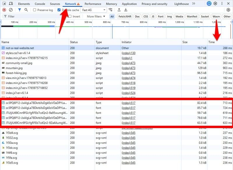 network font timings