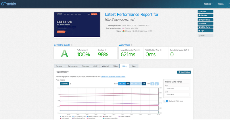Example of website speed audit with history, alerts, and score over time - Source: GTmetrix