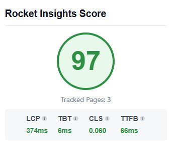 Global score and global indicators