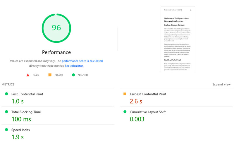 website core web vitals test results after optimization