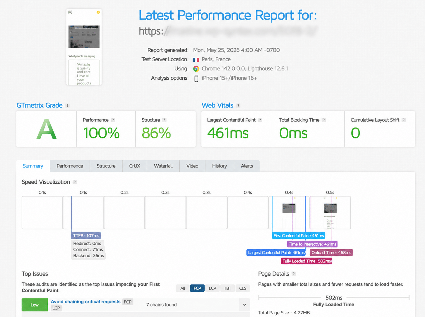 Performance report after WP Rocket - Source: GTmetrix