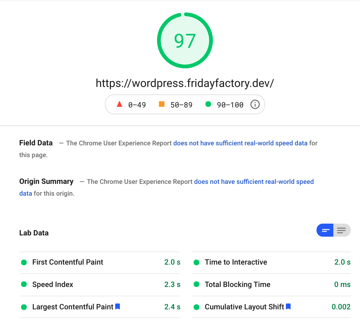 Score PSI après l'installation de WP Rocket